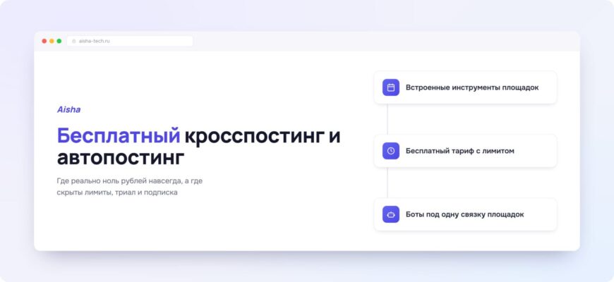 Бесплатный кросспостинг и автопостинг: рабочие варианты