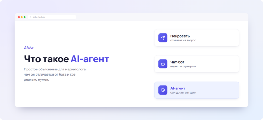 Что такое AI-агент: простое объяснение для маркетолога