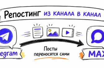 Кросспостинг из Telegram в MAX - Aisha