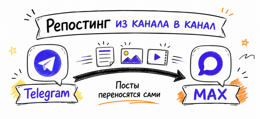Кросспостинг из Telegram в MAX - Aisha