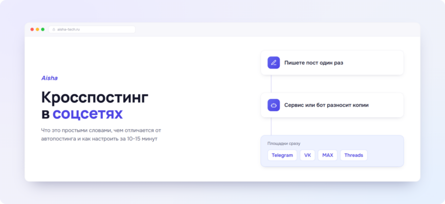 Кросспостинг в соцсетях: что это простыми словами