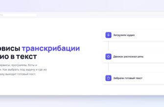 Сервисы для транскрибации аудио в текст: типы и выбор