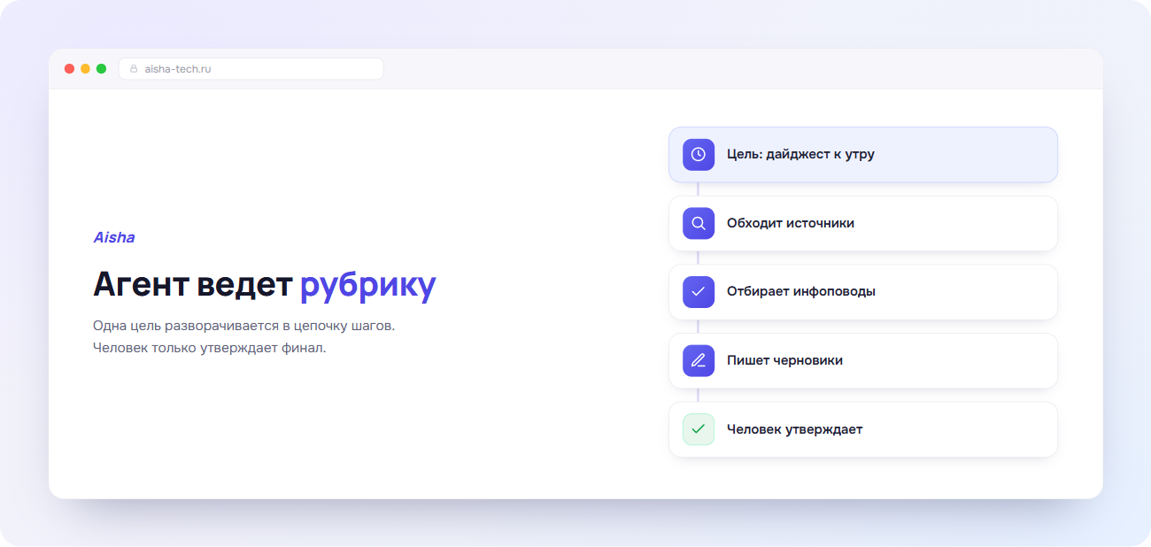 Как AI-агент Aisha ведет рубрику новостей: цель, обход источников, отбор, черновики, проверка человеком