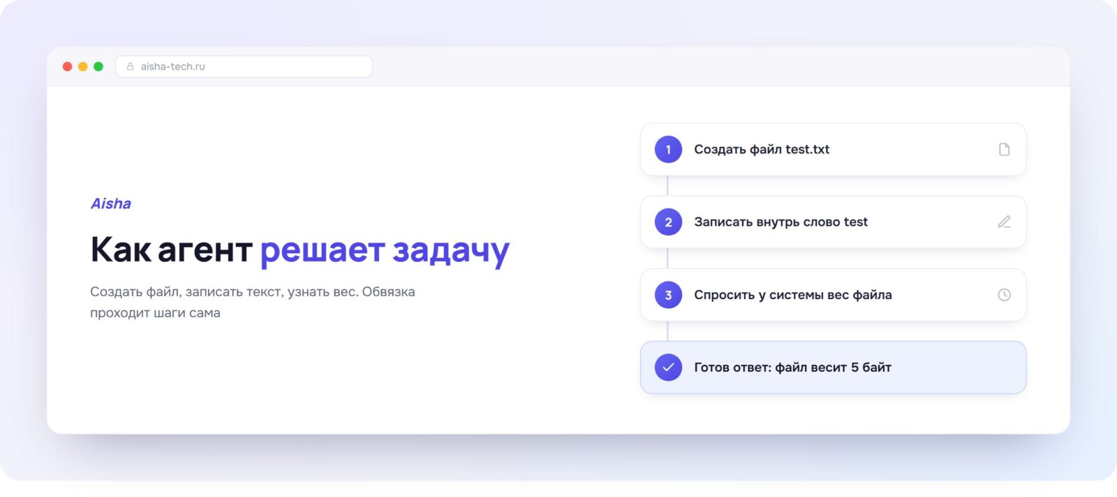 Лестница уровней агентности от автодополнения до автономных агентов, материал Aisha