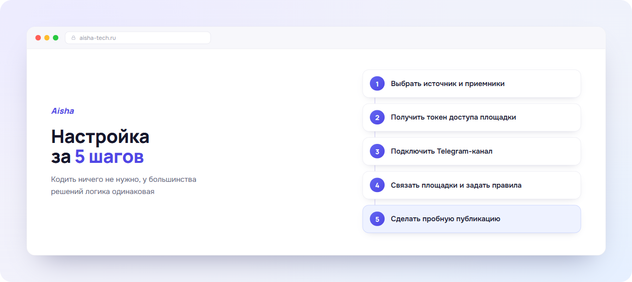 Пошаговая настройка кросспостинга в соцсетях в боте Aisha