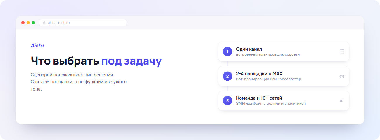 Выбор сервиса отложенного постинга под задачу в Aisha