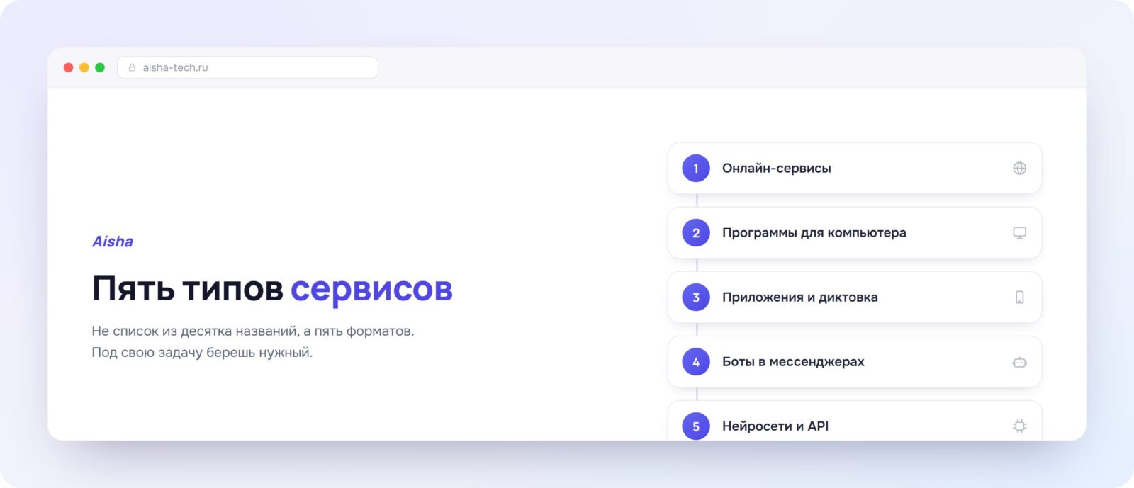 Пять типов сервисов транскрибации аудио в текст, обзор Aisha