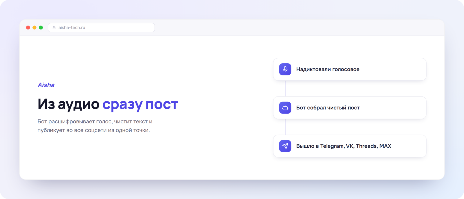 Схема: аудио превращается в пост и расходится по соцсетям через Aisha
