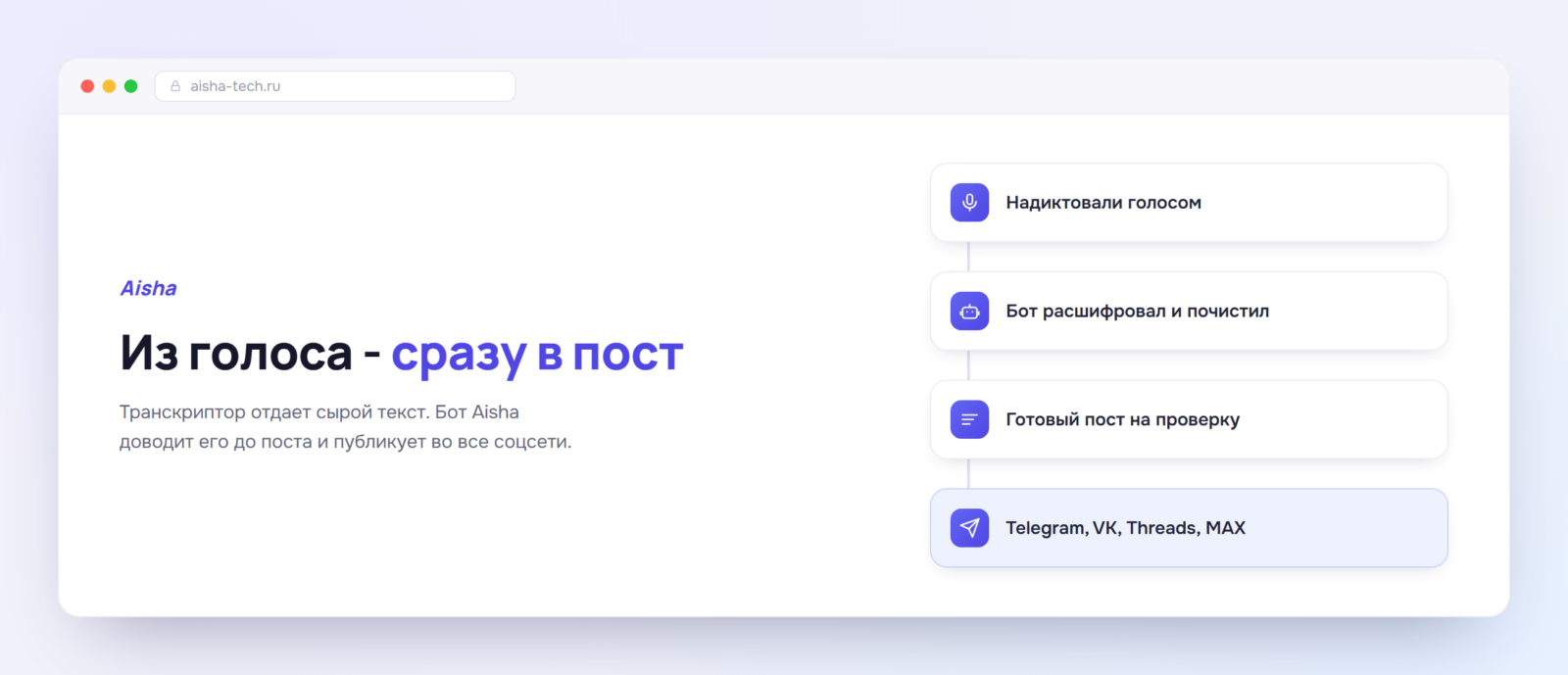 Схема: голос превращается в пост и расходится по площадкам через Aisha