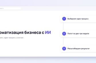 Автоматизация бизнеса с помощью ИИ: с чего начать