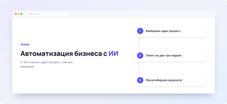 Автоматизация бизнеса с помощью ИИ: с чего начать
