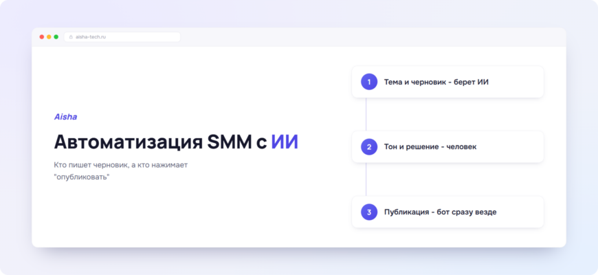 AI-автоматизация SMM: как ИИ берет на себя постинг
