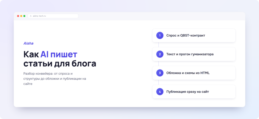 Как AI пишет SEO-статьи для блога Aisha: работа, возможности, преимущества