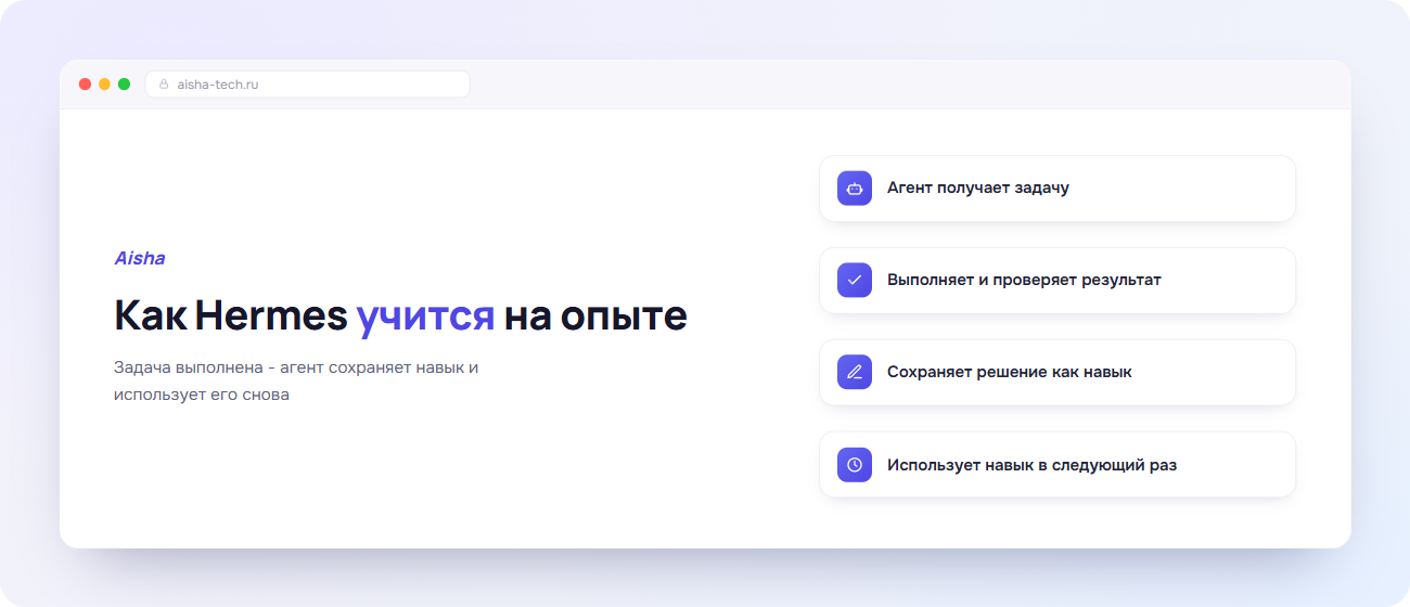 Схема цикла обучения агента Hermes Aisha: задача, выполнение, рефлексия, навык