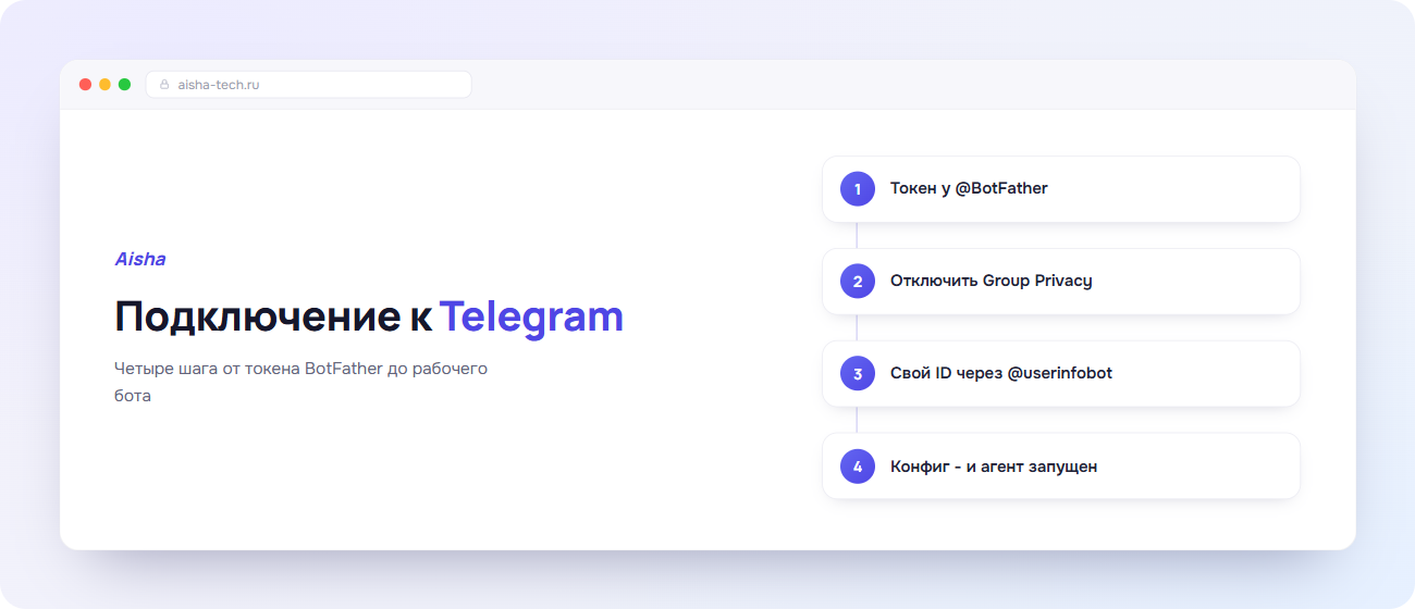 Шаги подключения агента Hermes к Telegram: токен, приватность, ID, запуск