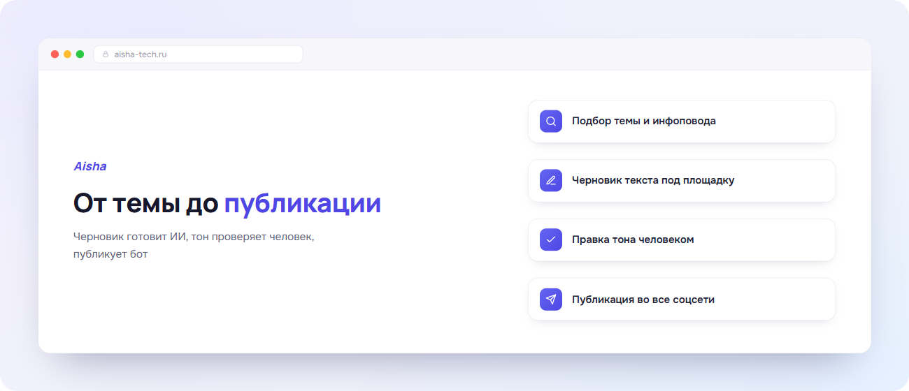 Схема автоматизации SMM с ИИ Aisha: тема, черновик, правка, публикация