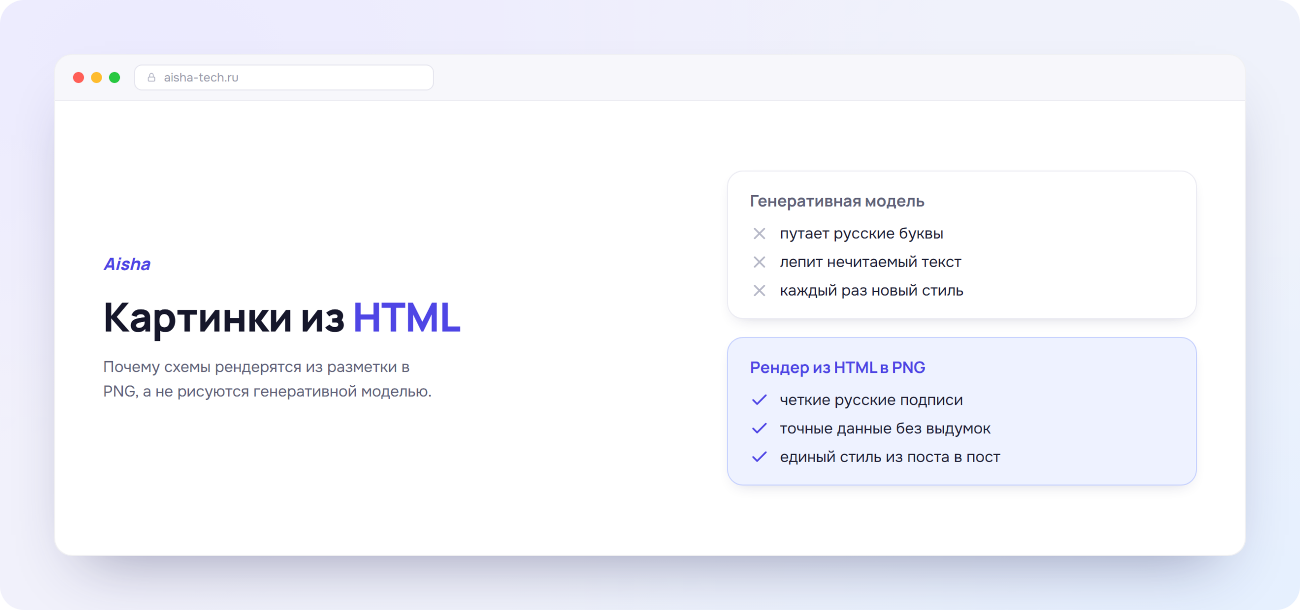 Почему скилл Aisha рендерит картинки из HTML, а не рисует нейросетью